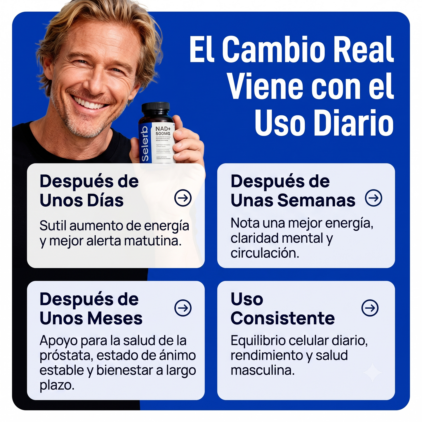 SELERB NAD+ RESVERATROL 60 CÁPSULAS